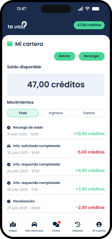 Créditos y movimientos